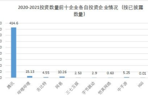 新出什么手机游戏,热门手游推荐与评测