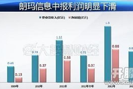 手机游戏内购,游戏变现与玩家体验平衡指南
