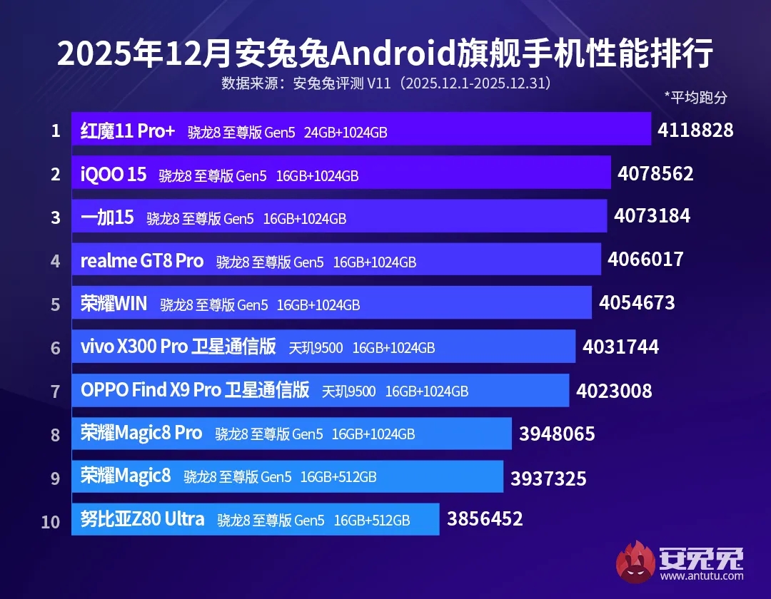 4367d408e222c2bfe567ed4074b50ea1_640_wx_fmt=png&from=appmsg&tp=webp&wxfrom=5&wx_lazy=1#imgIndex=4.webp