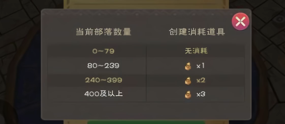 创造与魔法部落怎么建立 创造与魔法部落怎么建立