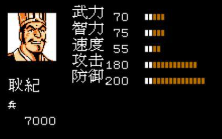 吞食天地2武力和智力有什么用