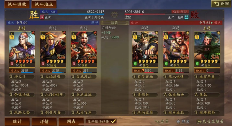 三国志战略版周陆程怎么玩 三国志战略版周陆程怎么玩