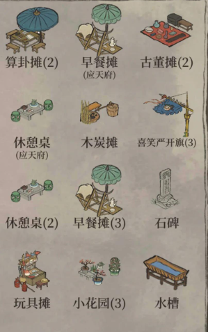江南百景图金牛角什么用 江南百景图金牛角什么用