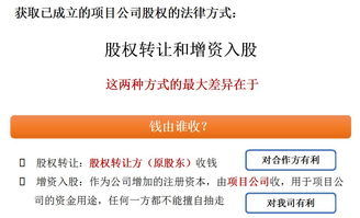 代理手机游戏的合作模式与法律风险