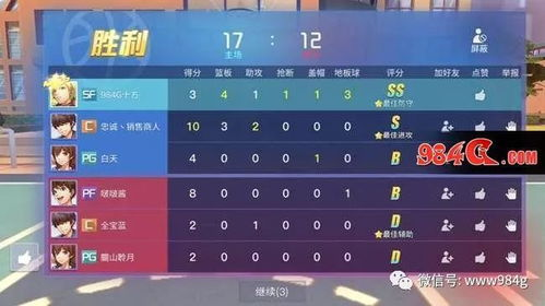 新兴篮球手机游戏创新玩法解析