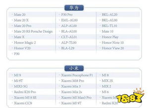 手游性能需求解析