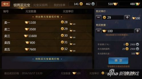 游戏开发前期规划与创意构思