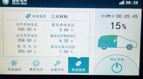 技术优势与平台兼容性