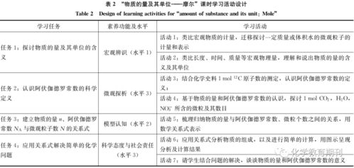 现象级手游案例解析：成功因素剖析