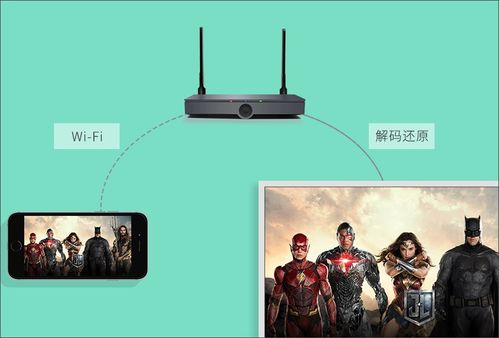 无线投屏技术：Wi-Fi与蓝牙连接方案
