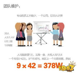 经典手游的成功因素分析