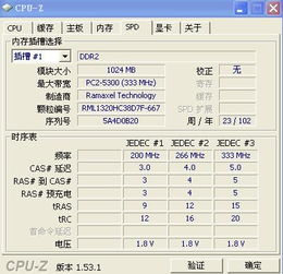 游戏性能的核心要素