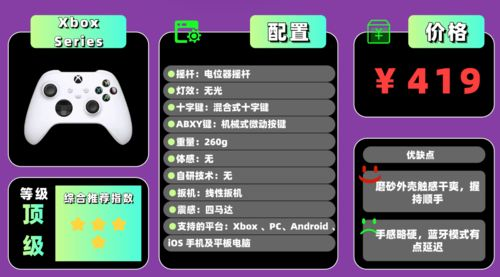 手机游戏手柄的类型与选购指南