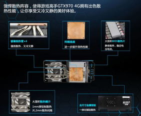 散热系统：游戏体验的关键保障
