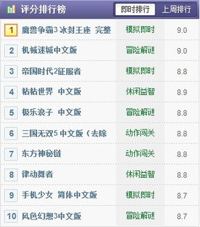 机游戏排行榜的评选标准与特点