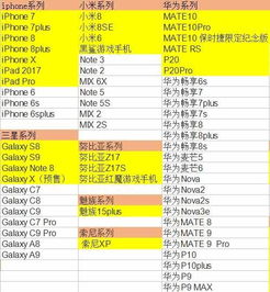 顶级手游的硬件需求概述