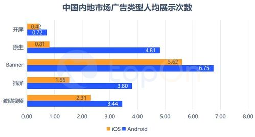 11手机游戏平台简介与市场定位