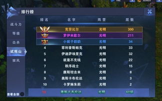 策略类手游排行榜解读