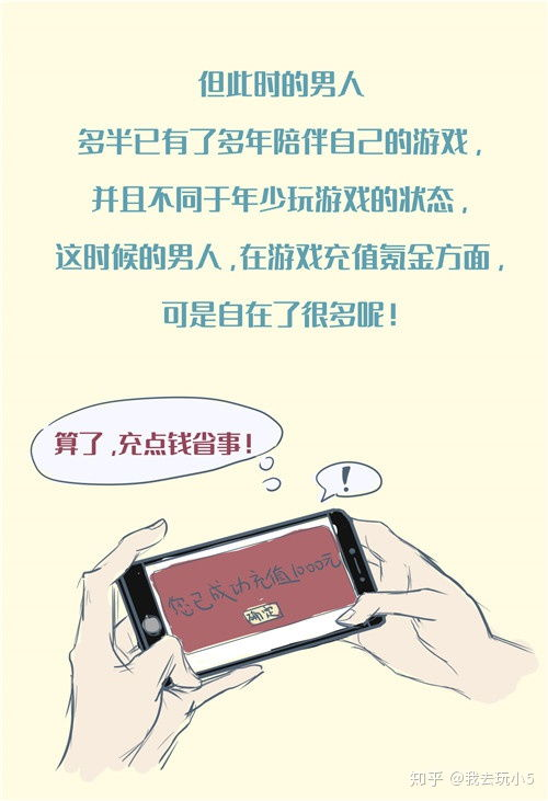 适合不同年龄段的游戏类型推荐