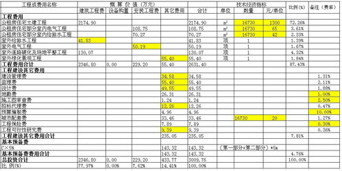 直播前的准备工作：设备与软件选择