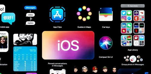 iOS手机游戏市场现状与排名机制