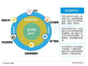 第三方游戏市场的优势与选择