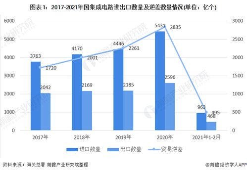 手机成人小游戏的市场现状与规模