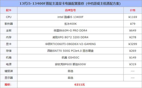 主流手机运行电脑游戏的解决方案