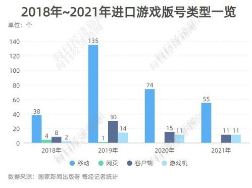 下载快的手机游戏的市场需求与优势
