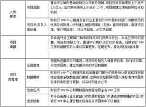 核心玩法与特色机制