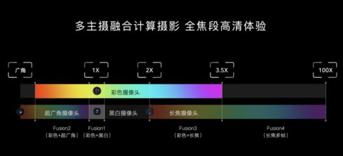 苹果独占游戏的定义与特点