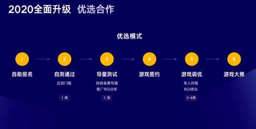 手机游戏合作的实施策略与关键成功因素