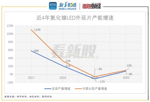 图形技术：最真实手机游戏的视觉基础