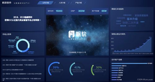 大屏游戏手机的核心优势与市场需求