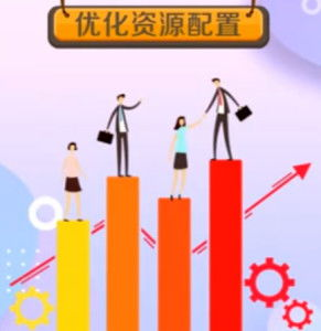 资源管理与优化配置