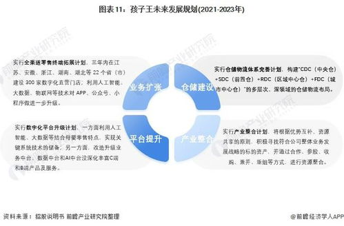 首充一元游戏的运作机制与商业模式