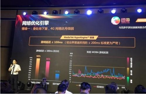 手机棋牌游戏开发商的技术架构与开发流程