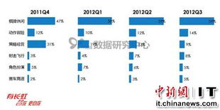91棋牌游戏手机版概述与市场定位