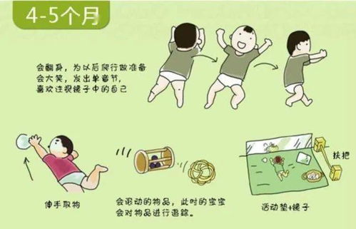 三岁儿童游戏发展特点