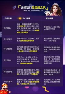 手机牛牛游戏房卡获取方式
