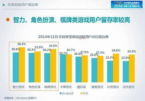 最新手游市场概览与趋势分析