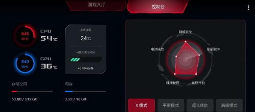 游戏手机性能的重要性