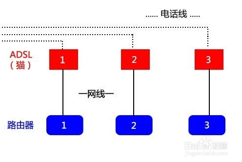 局域网联机手机游戏的优势与魅力