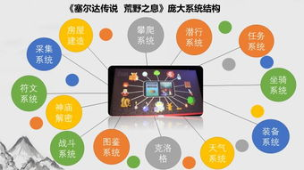 开放世界探索类手机RPG游戏特色