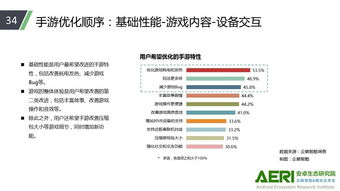 腾讯手机游戏生态概述
