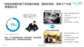 玩家消费行为分析