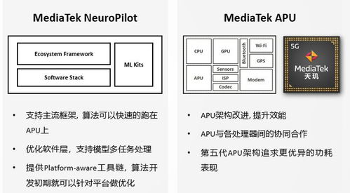 手机做游戏的技术选型与开发工具