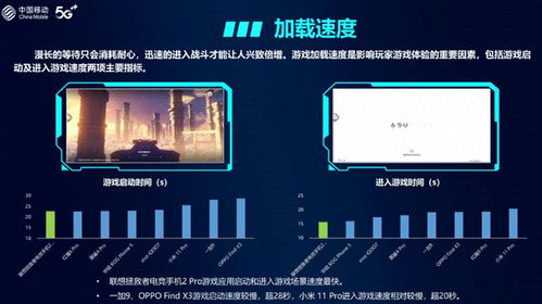 手机游戏的魅力与选择标准