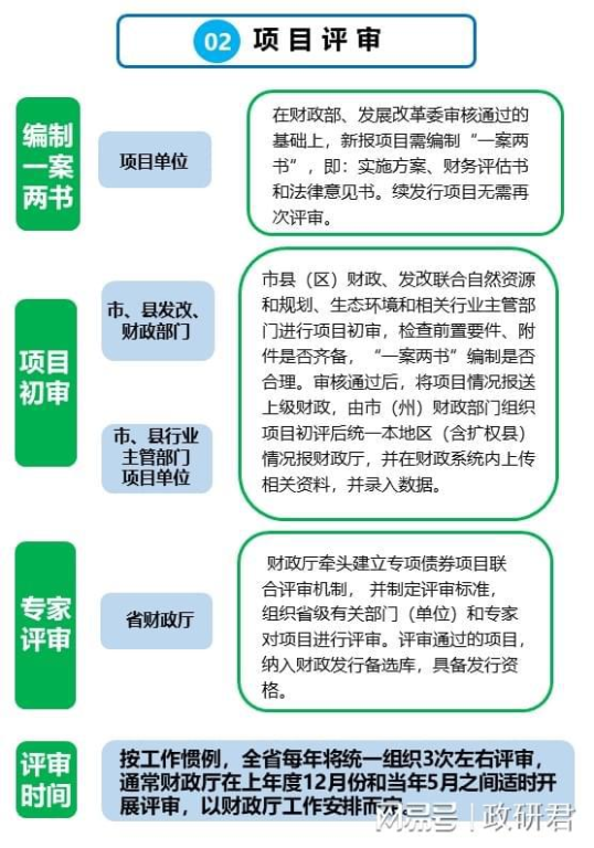 手机游戏代理加盟的完整流程与操作指南