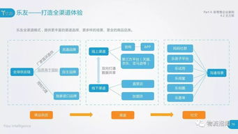 大型联机游戏手机的定义与市场现状
